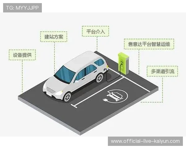 知识图谱技术应用于故障诊断,提升运维响应效率